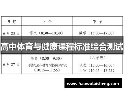 高中体育与健康课程标准综合测试